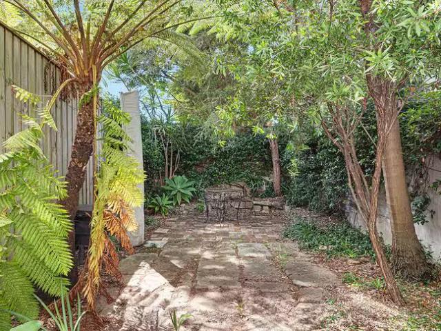 Deal! 54 Marlborough Street, Surry Hills, NSW 2010
