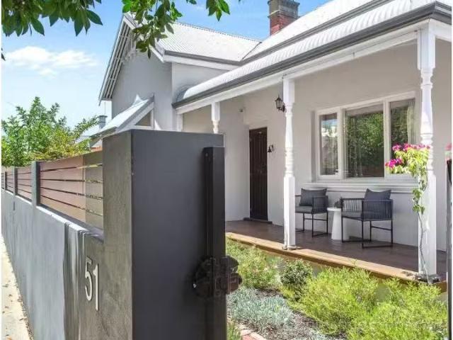 Unique 51 View Street, North Perth House for rent Listed by N.