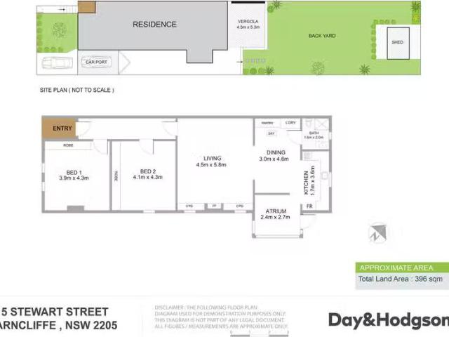 Just in! 5 Stewart Street, Arncliffe NSW 2205