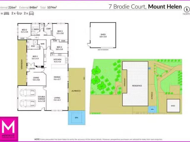 Deal! 7 Brodie Crt, Mount Helen VIC 3350