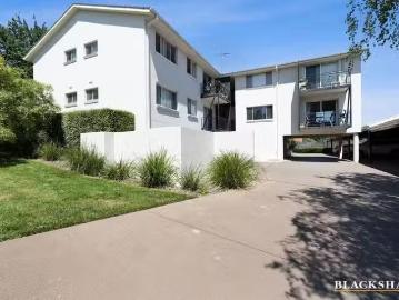 Red Hill, Canberra, Deakin, Canberra, Symonston, Greater Queanbeyan