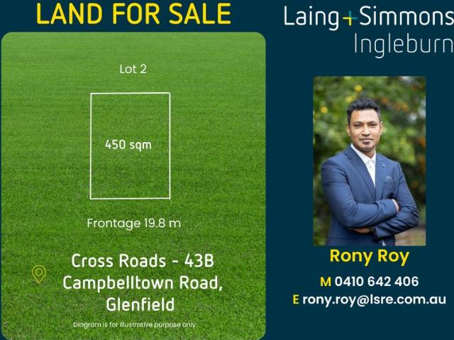 JUST LISTED! CONTACT AGENT