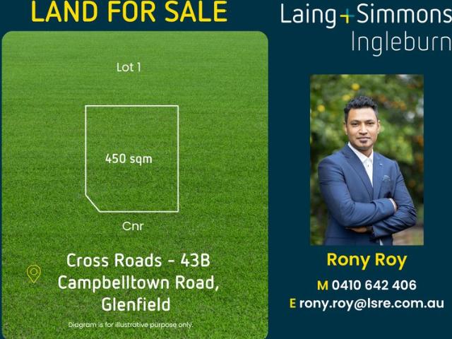 JUST LISTED! CONTACT AGENT