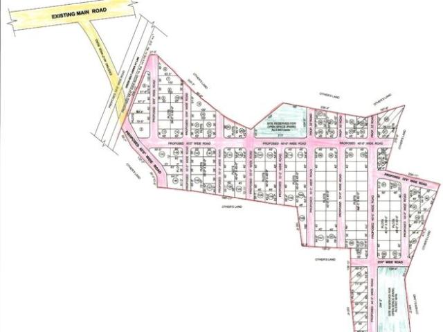 Kamalaprasad Nagar Residential Plot For Sale Hyderabad