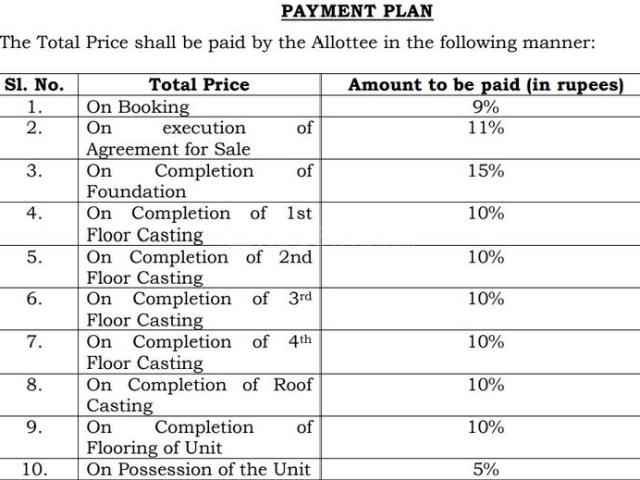 Kasba 2 BHK Apartment For Sale Kolkata