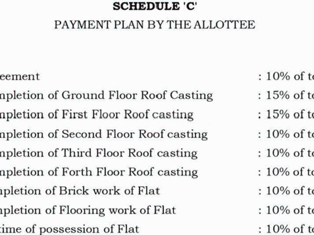 Kasba 3 BHK Apartment For Sale Kolkata