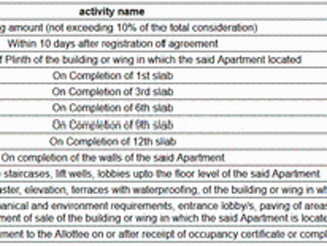 Katvi 2 BHK Apartment For Sale Pune