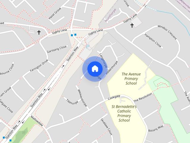Kennthorpe, Middlesbrough