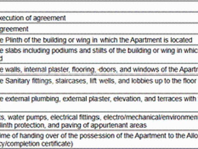 Khadewadi 2 BHK Apartment For Sale Pune