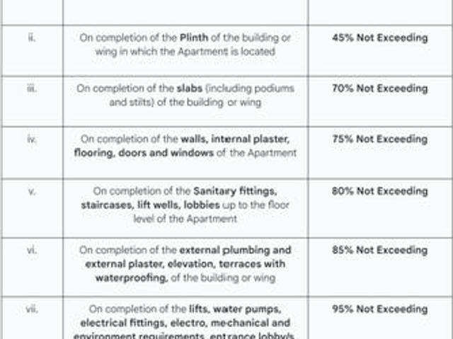 Kharabwadi 4 BHK Apartment For Sale Pune