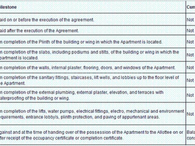Kharadi 3 BHK Apartment For Sale Pune