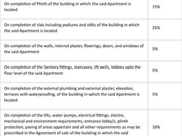 Kiwale 3 BHK Apartment For Sale Pune