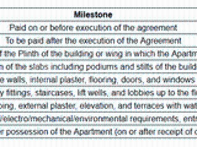Kiwale 2 BHK Apartment For Sale Pune