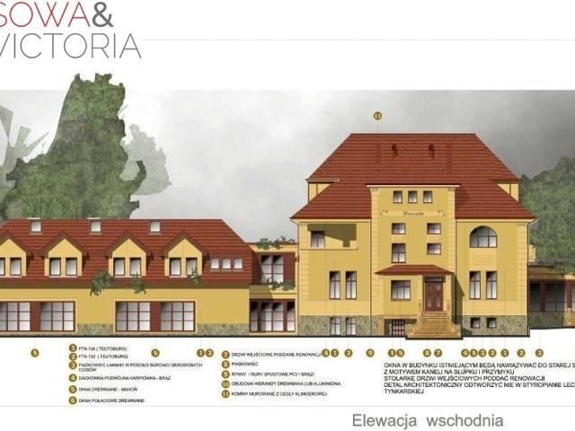 Komercyjne lokal na sprzedaż