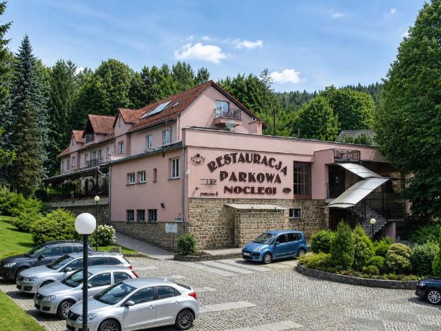 Komercyjne lokal na sprzedaż