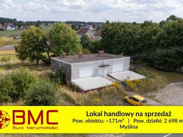 Komercyjne lokal na sprzedaż, Kolejowa