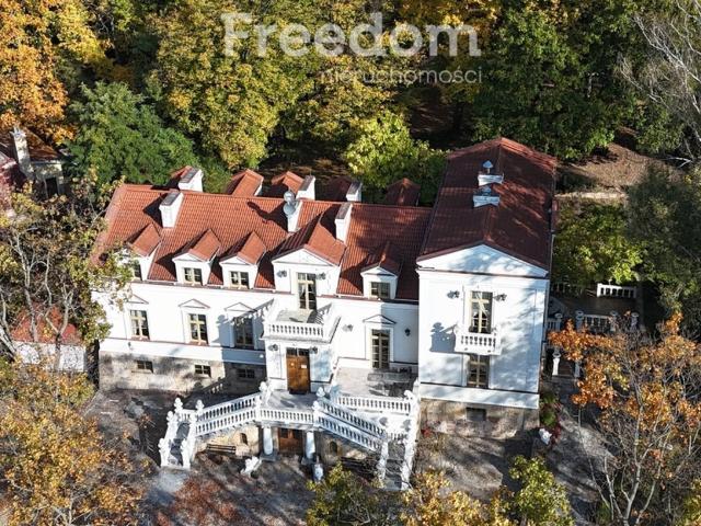 Komercyjne lokal na sprzedaż, Kuźnia