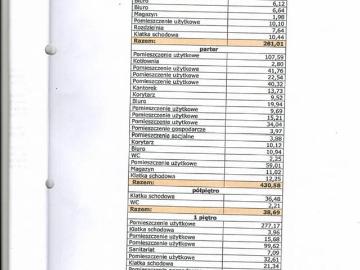 Jelenia Góra, Powiat jeleniogórski, Województwo dolnośląskie