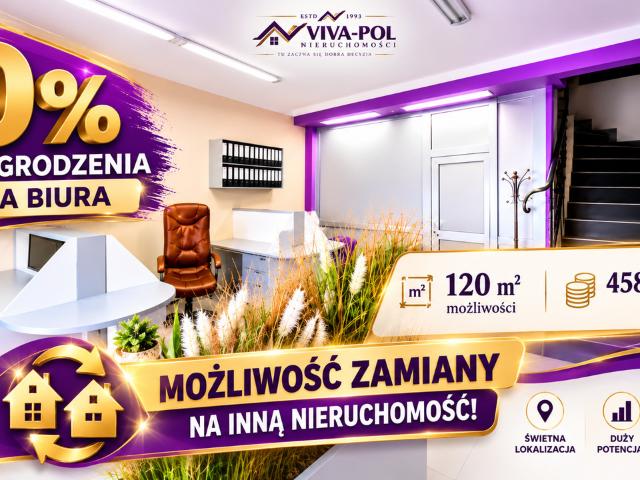 Komercyjne lokal na sprzedaż, Moniuszki