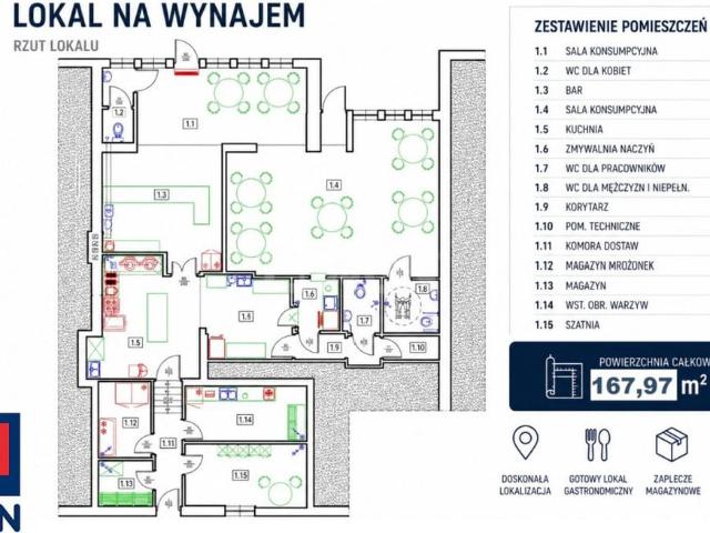 Komercyjne lokal na wynajem
