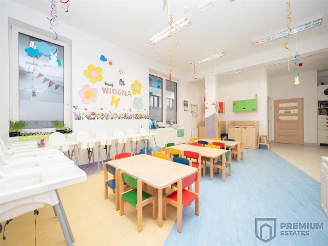 Komercyjne lokal na wynajem, Kraków, Prądnik Biały, Pod Fortem