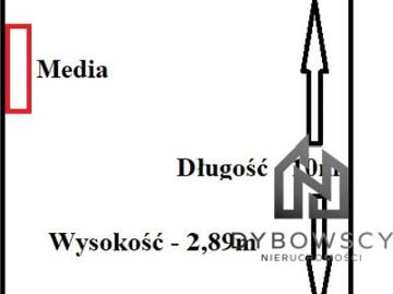 Komercyjne lokal na wynajem, Jarosławska
