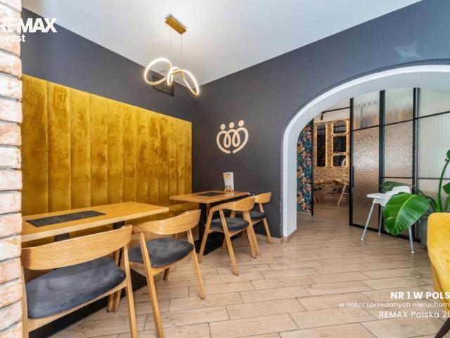 Komercyjne lokal na wynajem, Rynek