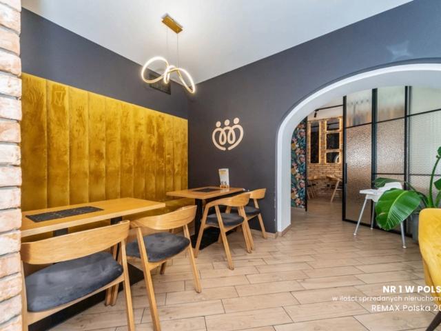 Komercyjne lokal na wynajem, Rynek