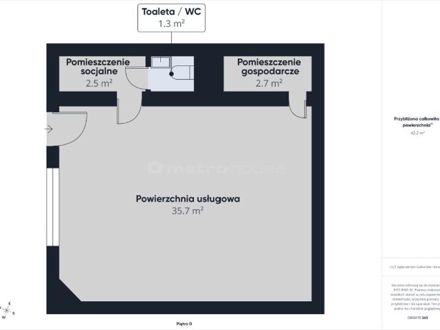 Komercyjne lokal na wynajem, Wesoła