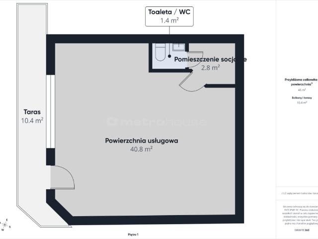 Komercyjne lokal na wynajem, Wesoła