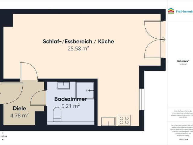 Kompakt geplant, vielseitig nutzbar