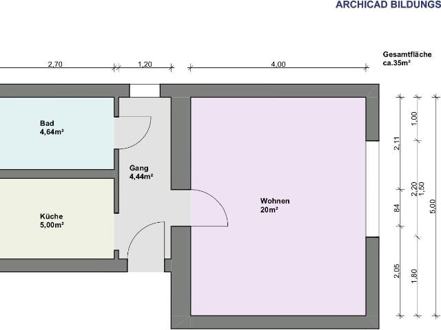 Komplett Sanierte Wohnung in Top Lage