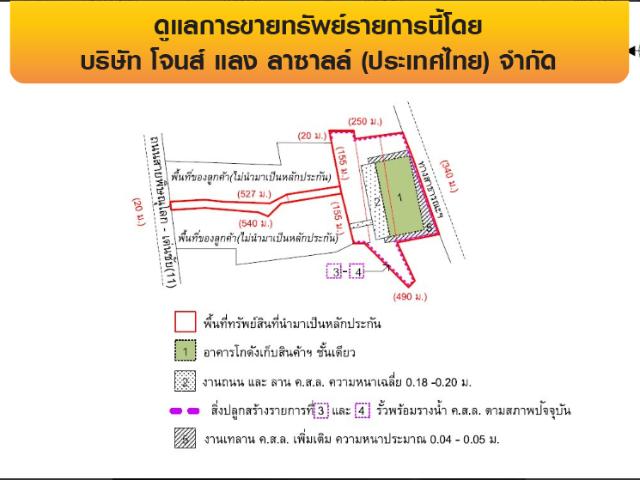 โกดัง 26756 ตร.วา พรหมพิราม พิษณุโลก พรหมพิราม พิษณุโลก 242M