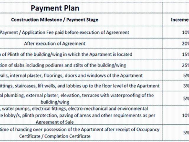 Kothrud 1 BHK Apartment For Sale Pune