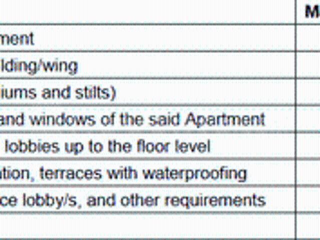 Kothrud 2 BHK Apartment For Sale Pune