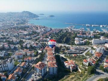 Kuşadası, Aydın ili, Ege Bölgesi - Klima