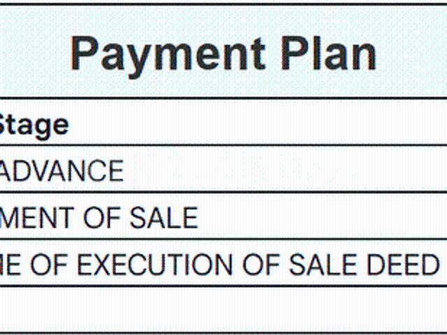 Kumbalgodu Residential Plot For Sale Bangalore