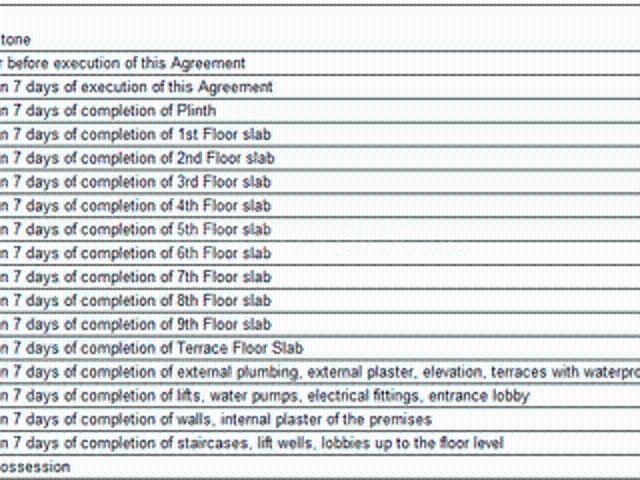 Kurla West 2 BHK Apartment For Sale Mumbai