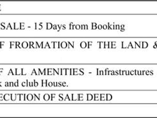 Kuthaganahalli Residential Plot For Sale Bengaluru