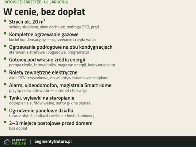 Śląskie, Katowice, Zarzecze, Macieja Jargonia