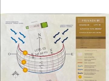 La Valenciana Arquitectura Residencial