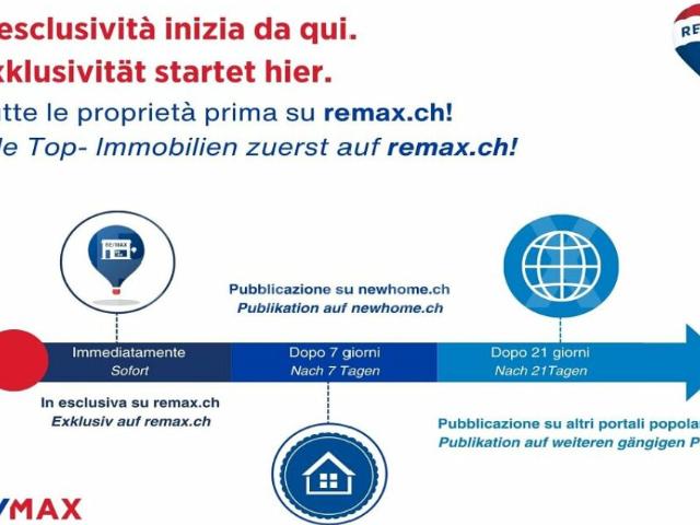 La comodità di un appartamento, gli spazi di una casa