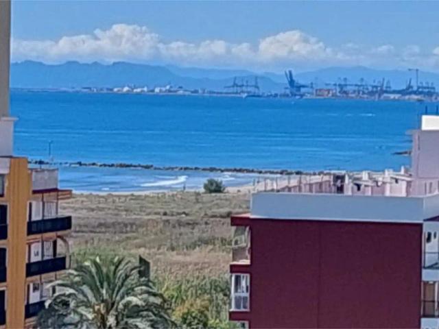 La Pobla De Farnals