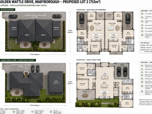 Land MARYBOROUGH VIC 104954023