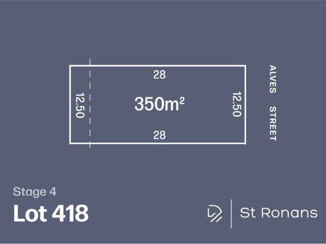 Land Opportunity Not to Miss