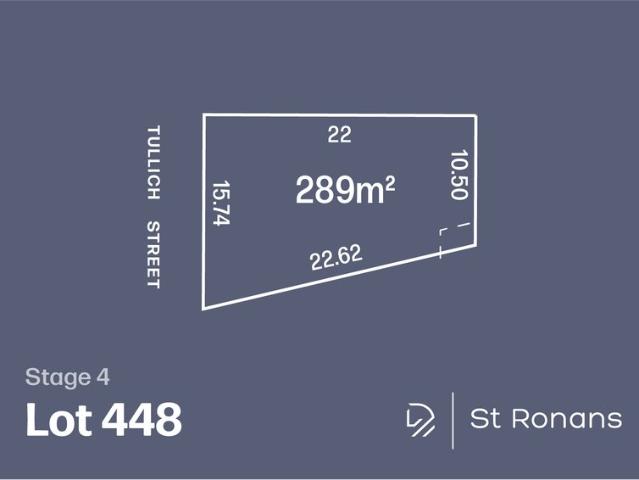 Land Opportunity Not to Miss