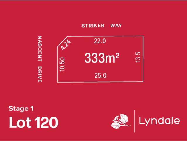 Land Opportunity Not to Miss