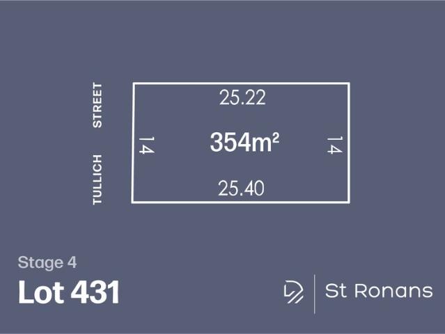 Land Opportunity Not to Miss