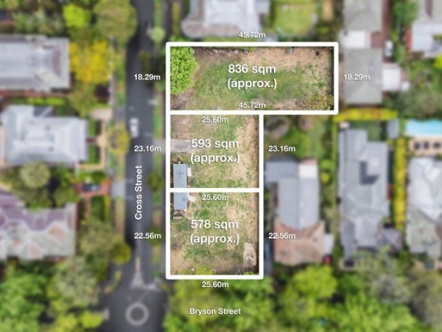 Land Opportunity in Highly Sought after Canterbury Location
