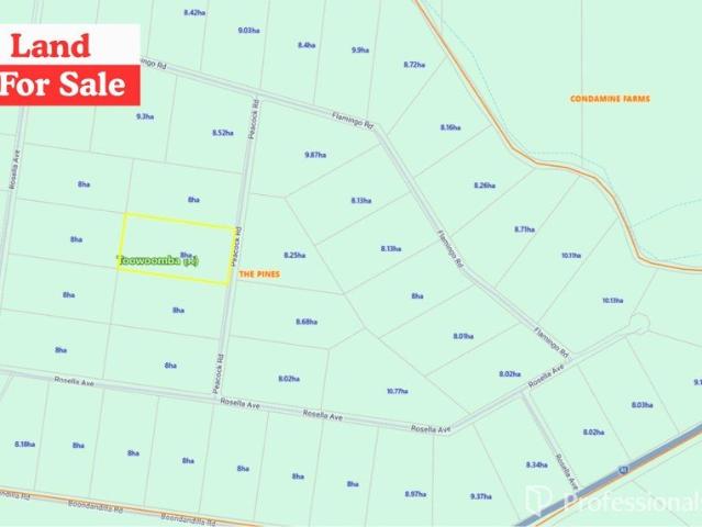 Land Banking: Untapped Potential: 8 Ha